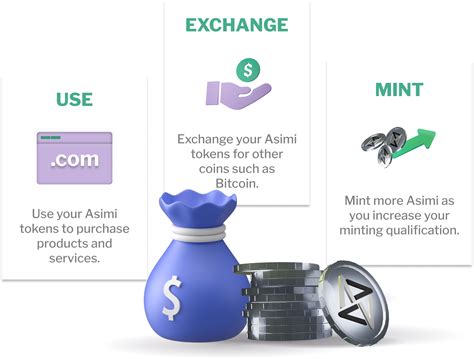 Tips and Guidelines for Purchasing Hashing Ad Space .